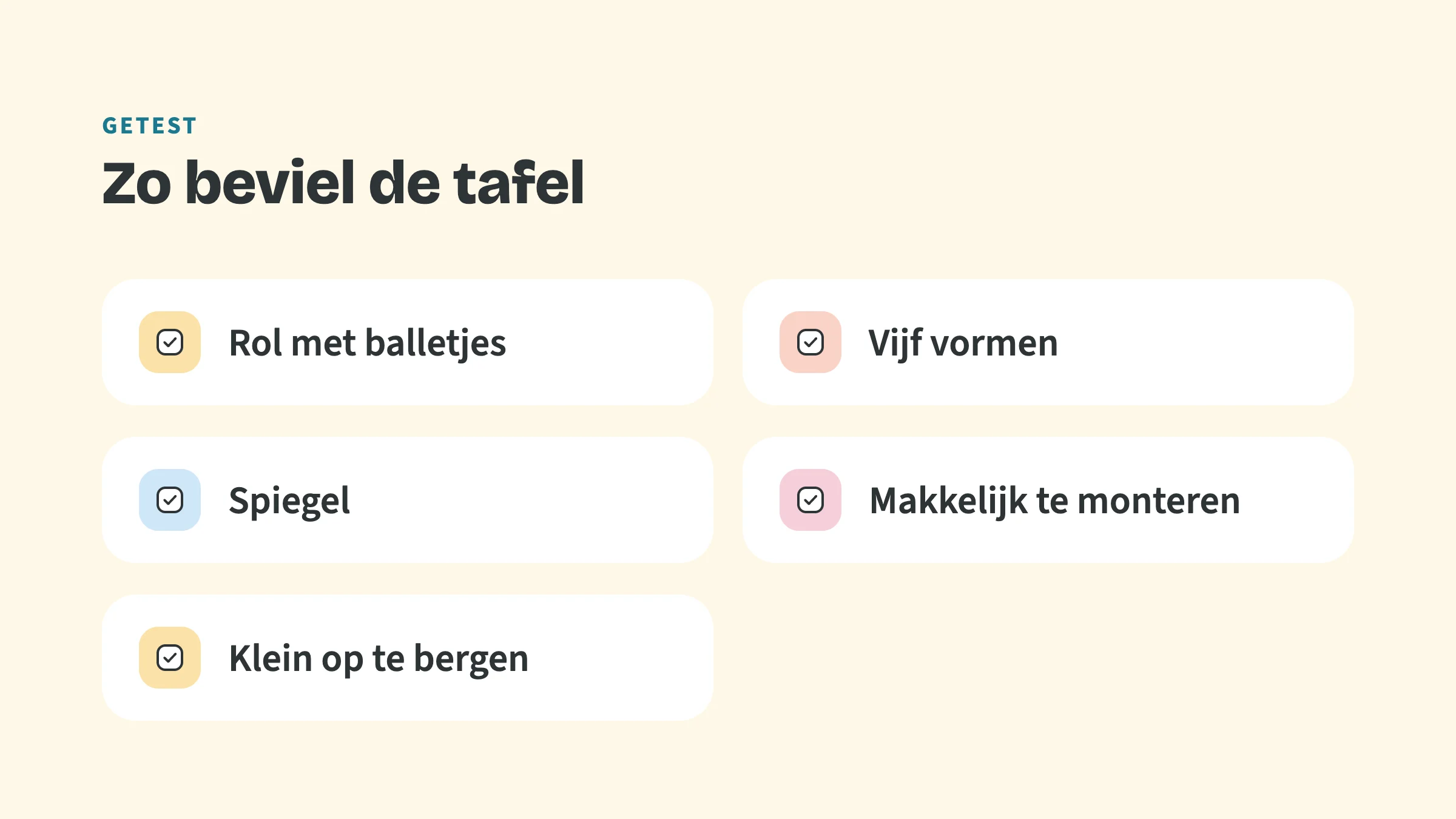 Checklist met de bovenkop Getest en de titel Zo beviel de tafel, met vinkjes bij: Rol met balletjes, Vijf vormen, Spiegel, Makkelijk te monteren, Klein op te bergen.