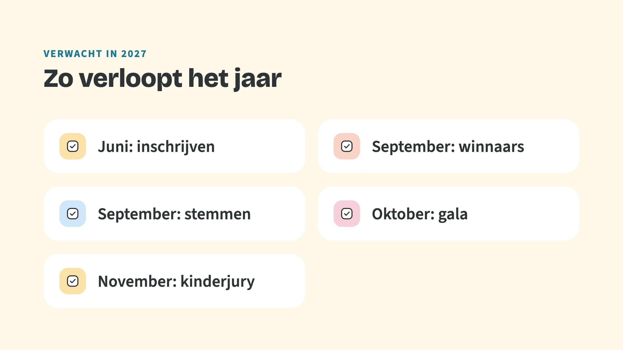 Lijst met de bovenkop Verwacht in 2027 en de titel Zo verloopt het jaar: Juni: inschrijven, September: winnaars, September: stemmen, Oktober: gala, November: kinderjury.